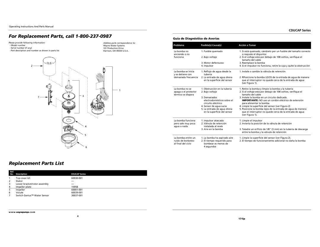 Wayne CDUCAP Series For Replacement Parts, call, Replacement Parts List, Guía de Diagnóstico de Averías 