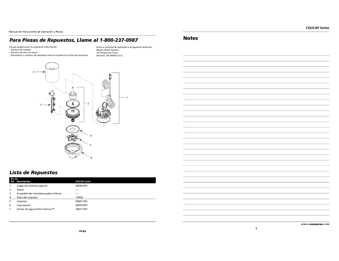 Wayne CDUCAP Series important safety instructions Para Piezas de Repuestos, Llame al, Lista de Repuestos 