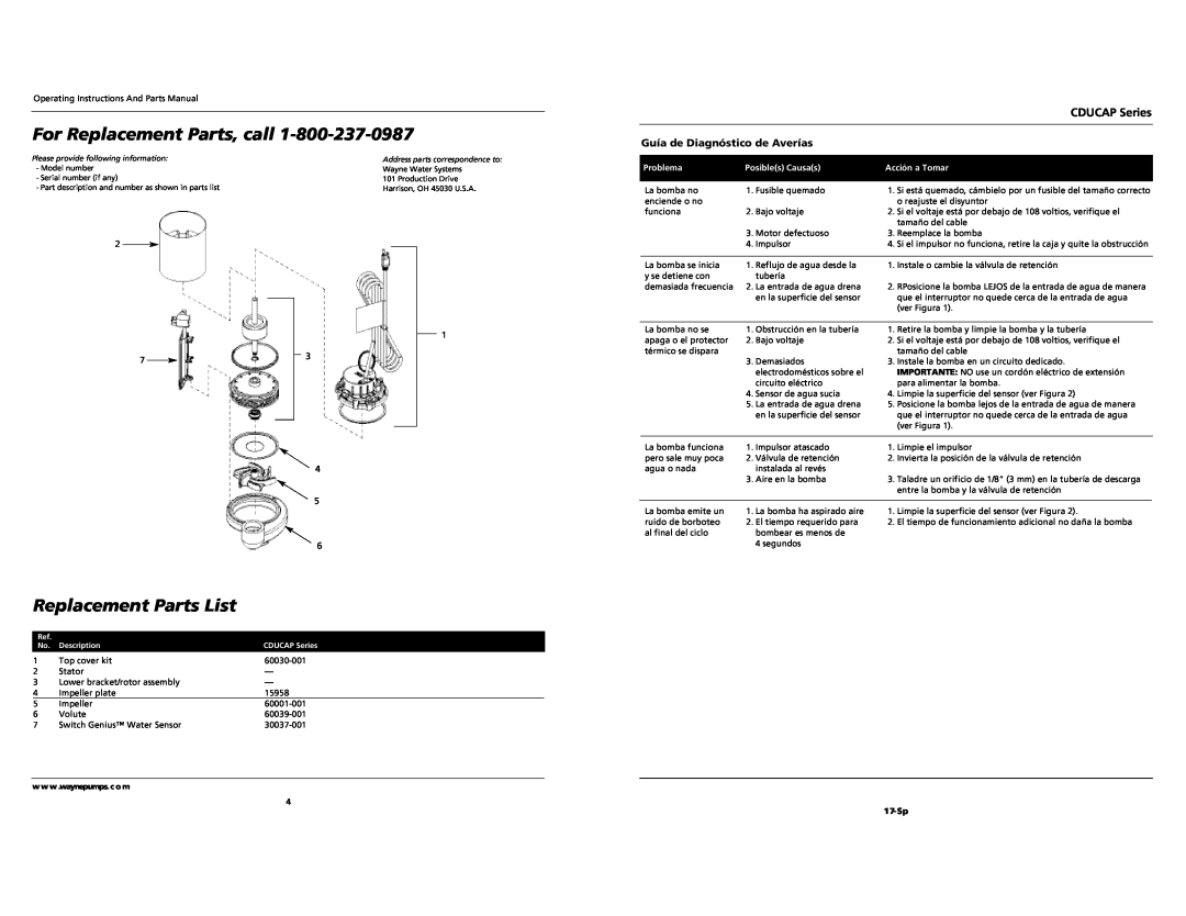 Wayne CDUCAP Series For Replacement Parts, call, Replacement Parts List, Guía de Diagnóstico de Averías, Problema, 4 17-Sp 