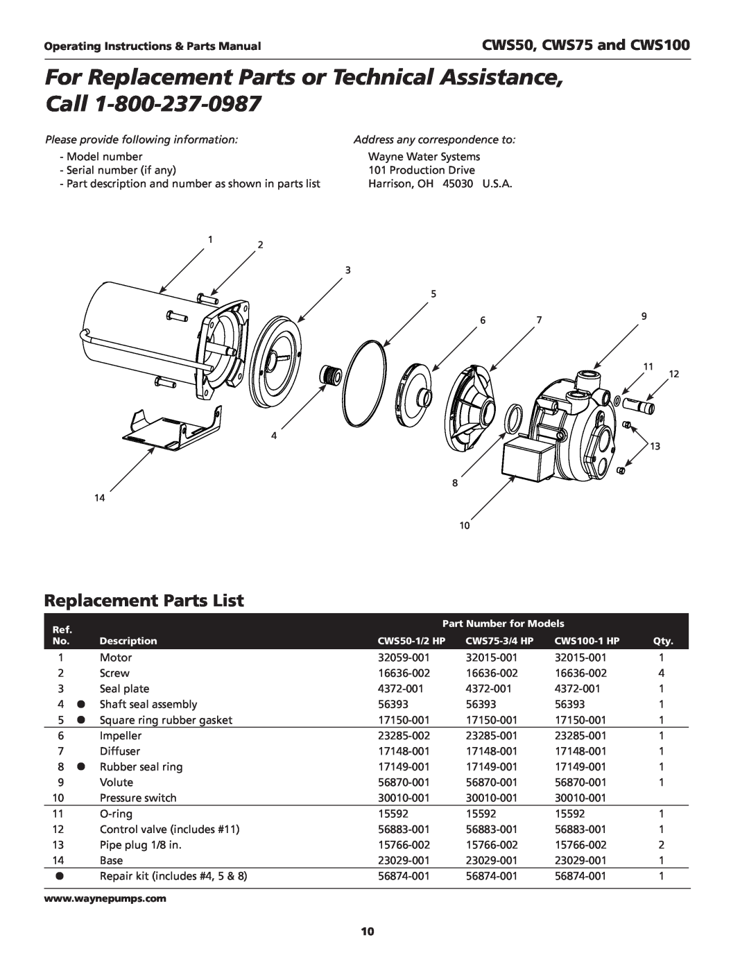 Wayne CWS75 Replacement Parts List, Please provide following information, Address any correspondence to, Model number 