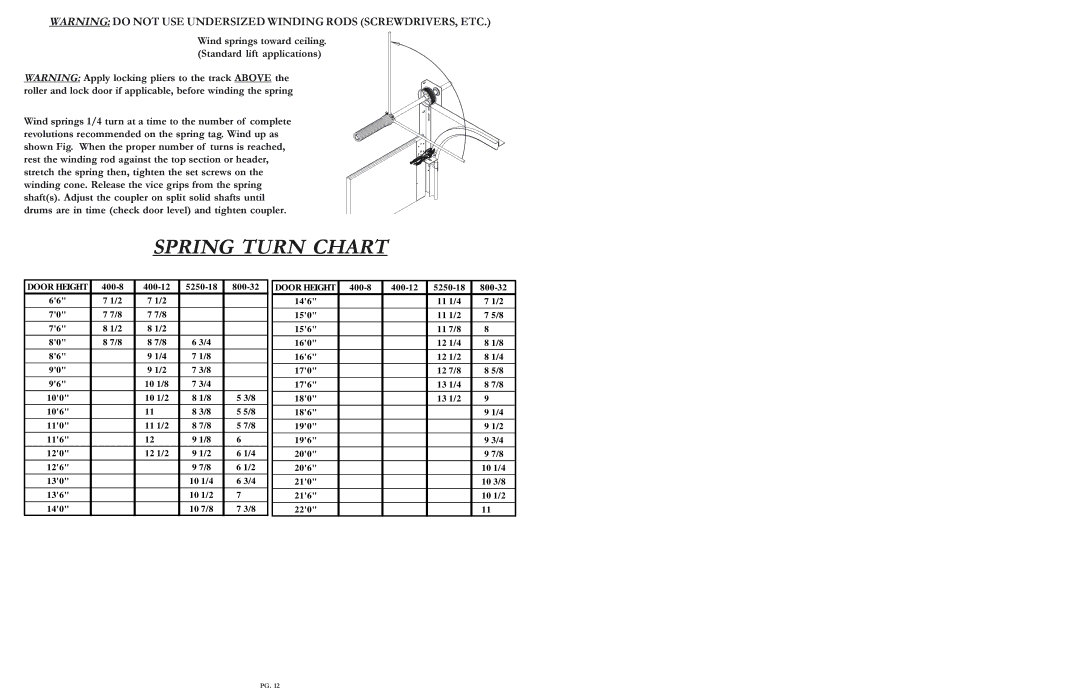 Wayne-Dalton 2411, 2415 warranty Spring Turn Chart 