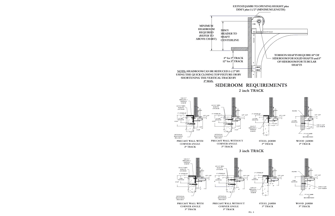 Wayne-Dalton 2415, 2411 warranty Sideroom Requirements 