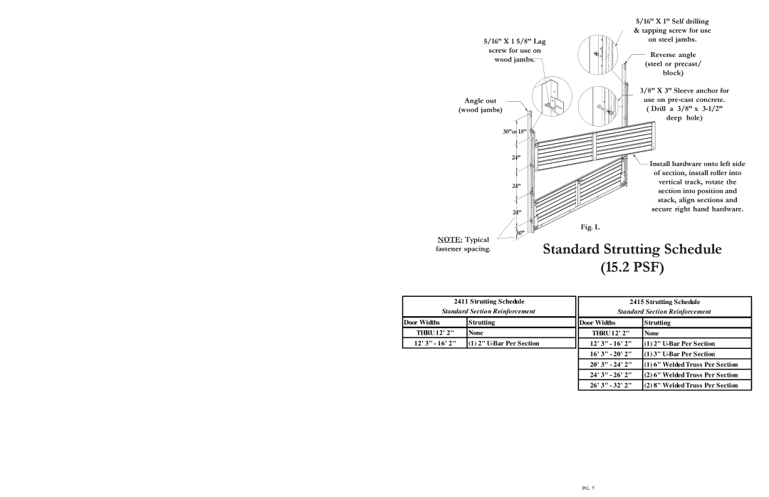 Wayne-Dalton 2415, 2411 warranty Standard Strutting Schedule 15.2 PSF 