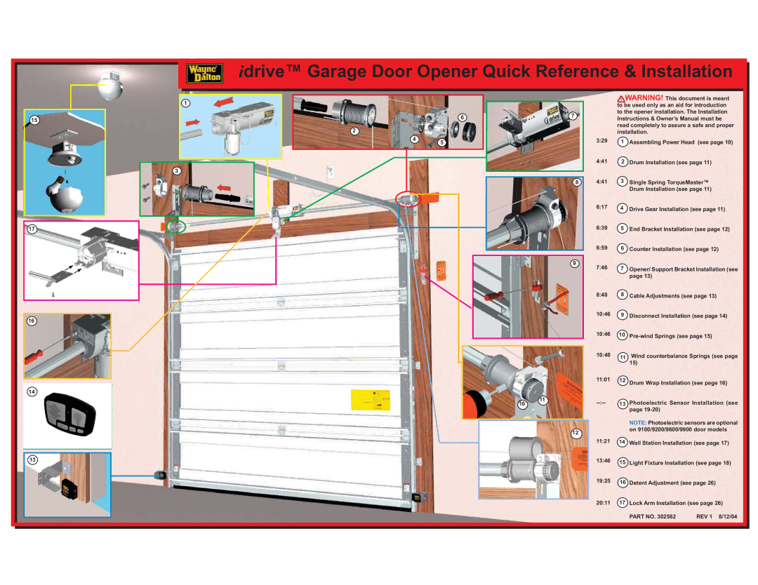 Wayne-Dalton 302582 installation instructions Idrive Garage Door Opener Quick Reference & Installation 