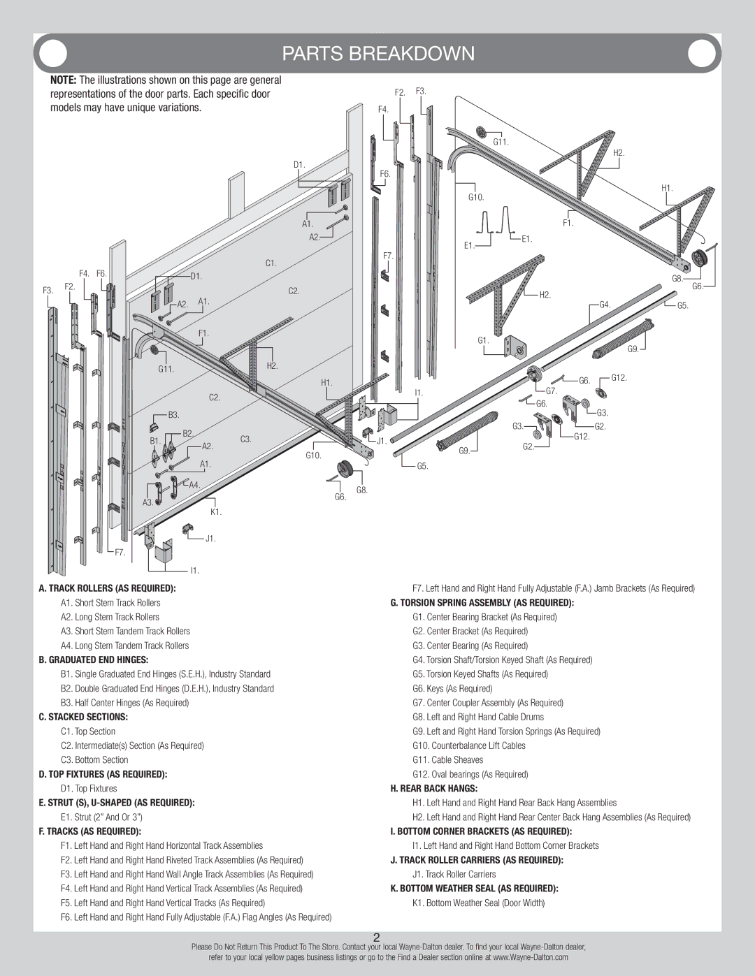 Wayne-Dalton 310/311, 105/110 installation instructions Track Rollers As Required, F2. F3 G11 H1. G10, G12 