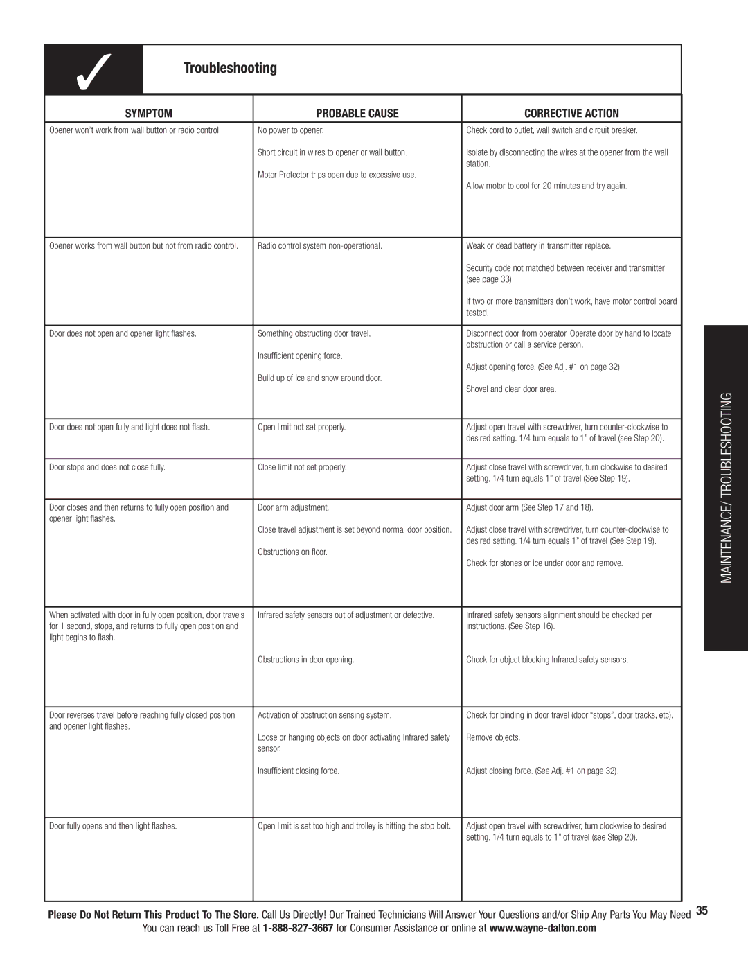 Wayne-Dalton 3320B, 3324B, 3322B  Troubleshooting, MAINTENANCE/ Troubleshooting, Symptom Probable Cause Corrective Action 