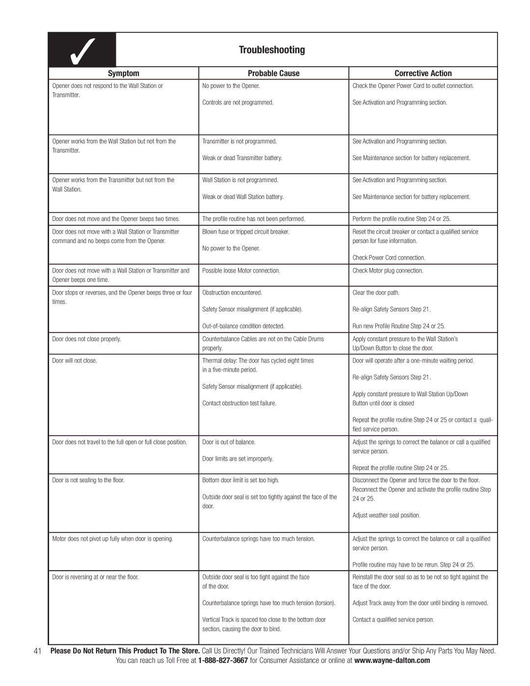 Wayne-Dalton 3663-372 installation instructions Troubleshooting, Symptom Probable Cause Corrective Action 