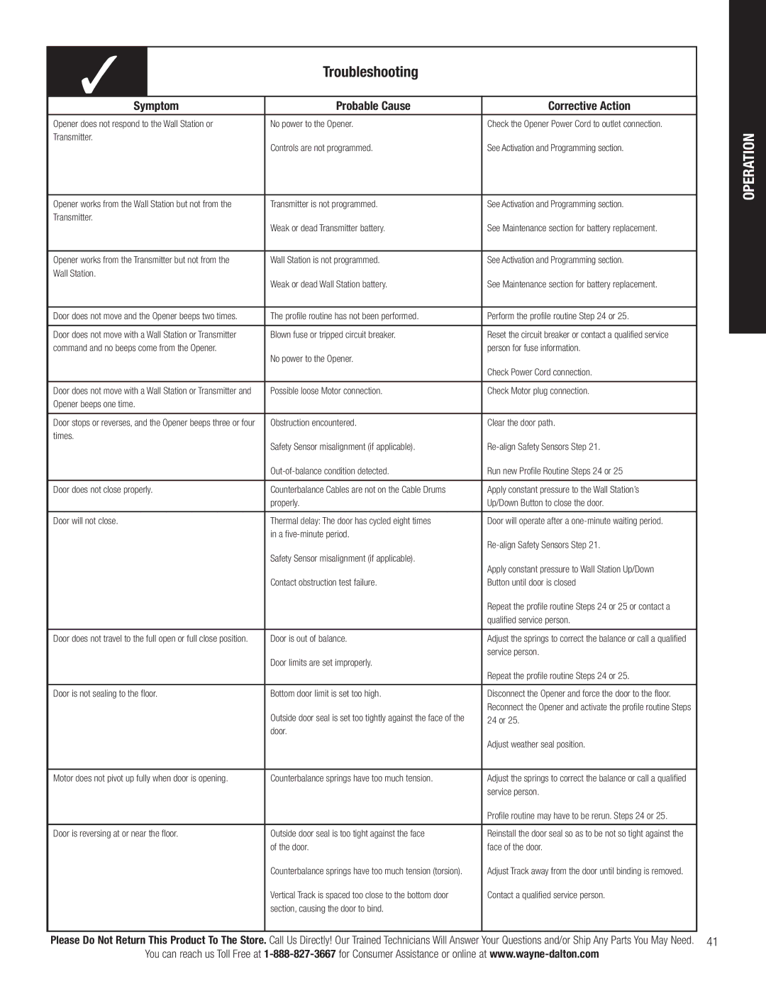 Wayne-Dalton 3790-Z installation instructions Troubleshooting, Symptom Probable Cause Corrective Action 