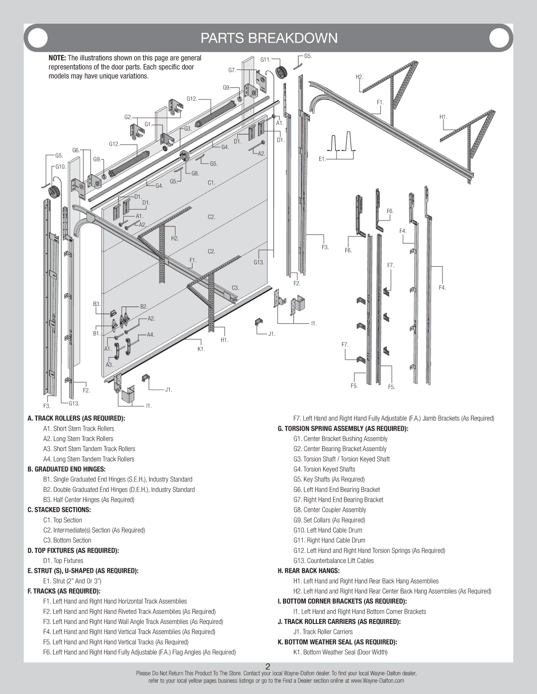 Wayne-Dalton 47, 43, 40, 42, 45 installation instructions Graduated End Hinges, Stacked Sections C1. Top Section 