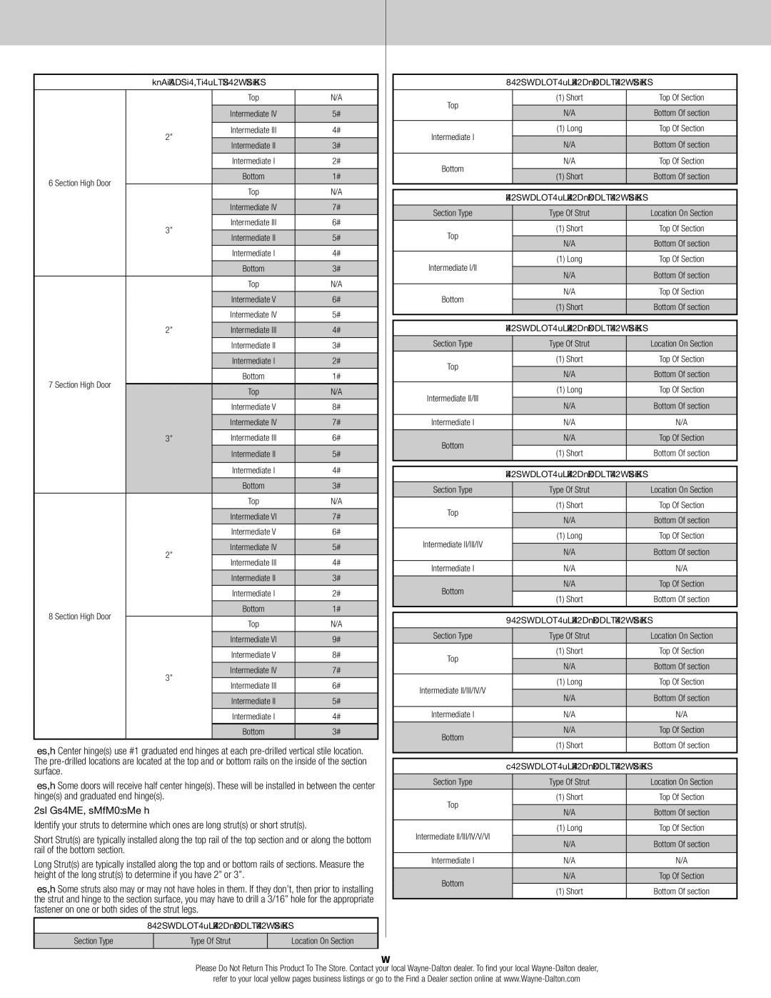 Wayne-Dalton 43, 40, 47, 42, 45 installation instructions Graduated End Hinge Schedule Top 