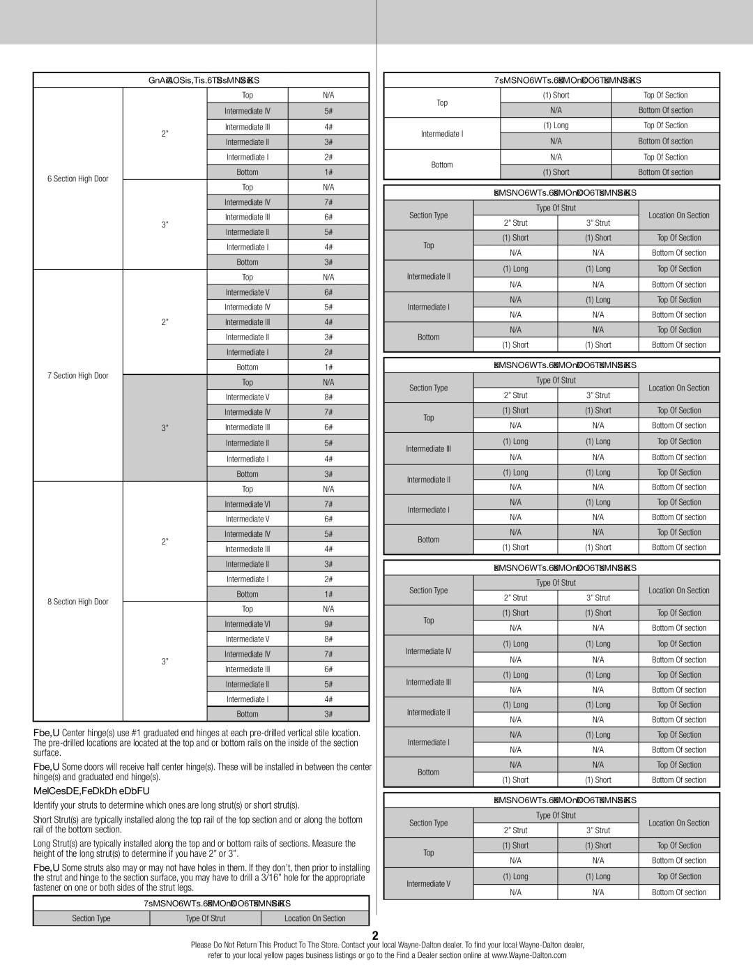 Wayne-Dalton 44 installation instructions Graduated End Hinge Schedule Top, Bottom Of section 