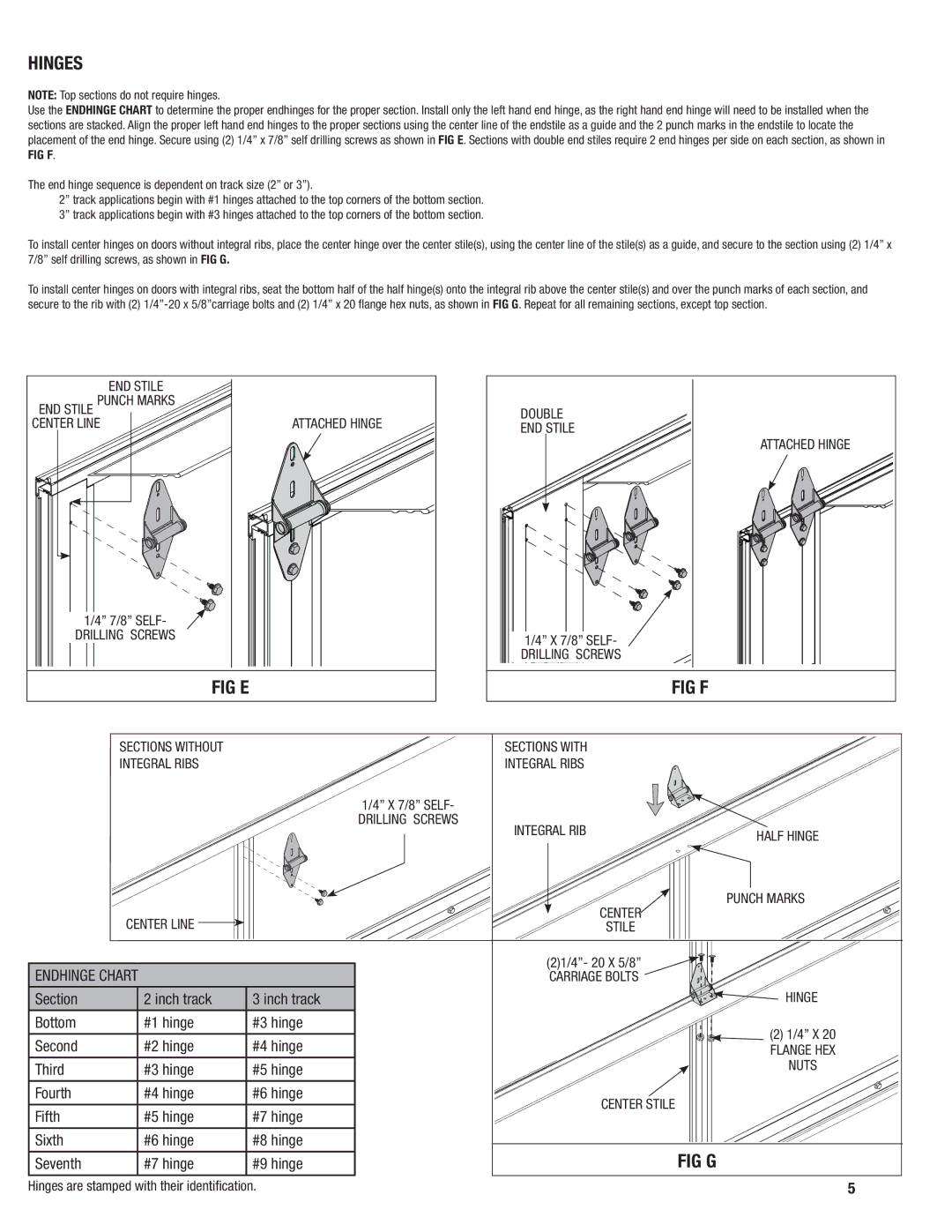 Wayne-Dalton 452, 451 installation instructions Hinges, Fig E, Fig F, Fig G 