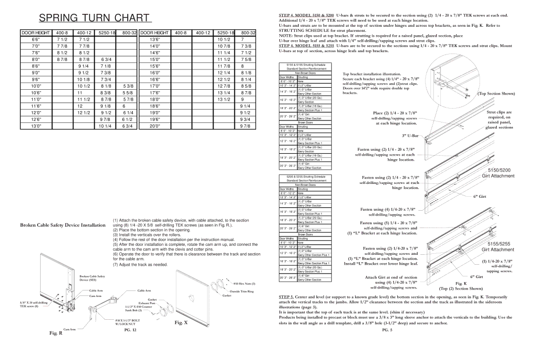 Wayne-Dalton 5200, 5150, 5255, 5155 warranty Spring Turn Chart, Broken Cable Safety Device Installation 