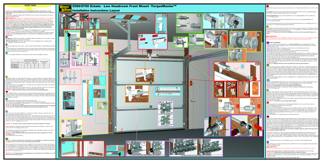 Wayne-Dalton 5500/9700 installation instructions Idrive Installation, Do not install the top section at this time 