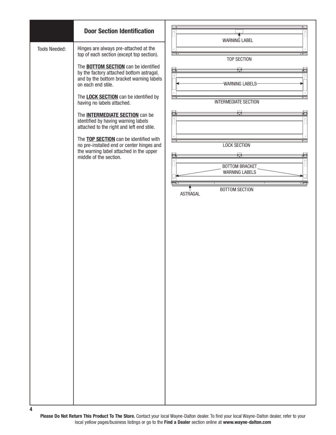 Wayne-Dalton 6100 installation instructions Door Section Identification 