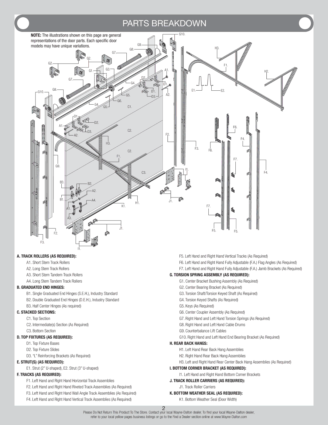 Wayne-Dalton 7100 Series Parts Breakdown, F5. Left Hand and Right Hand Vertical Tracks As Required 