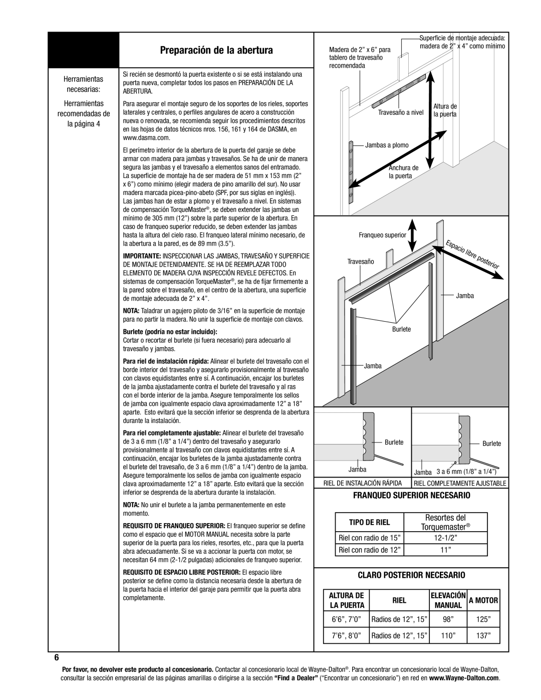 Wayne-Dalton 8000, 8100, 8200 manual Preparación de la abertura, Claro Posterior Necesario, Manual, Abertura, Riel 