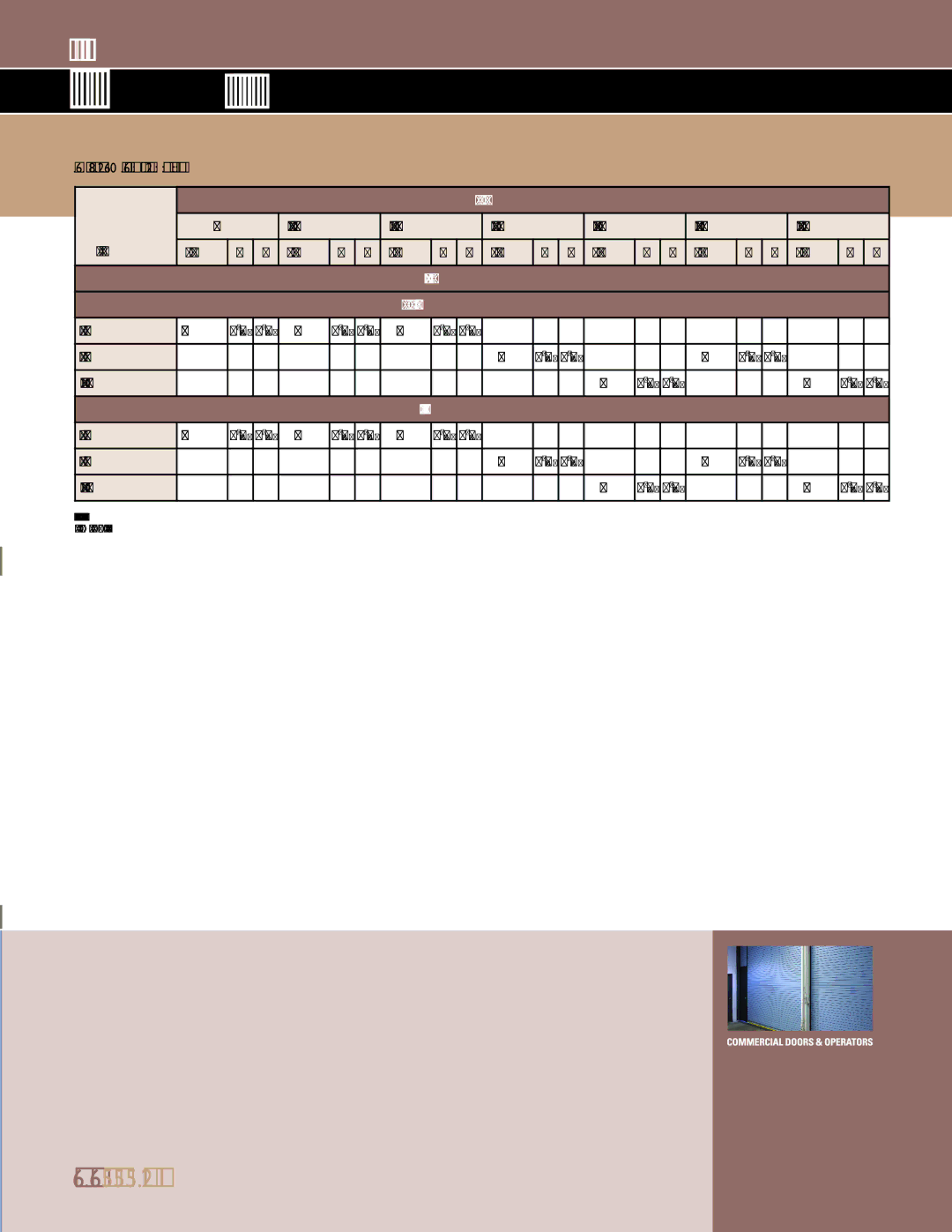 Wayne-Dalton manual General Operating Clearances 800C Series Doors 3 slats, Mounting 