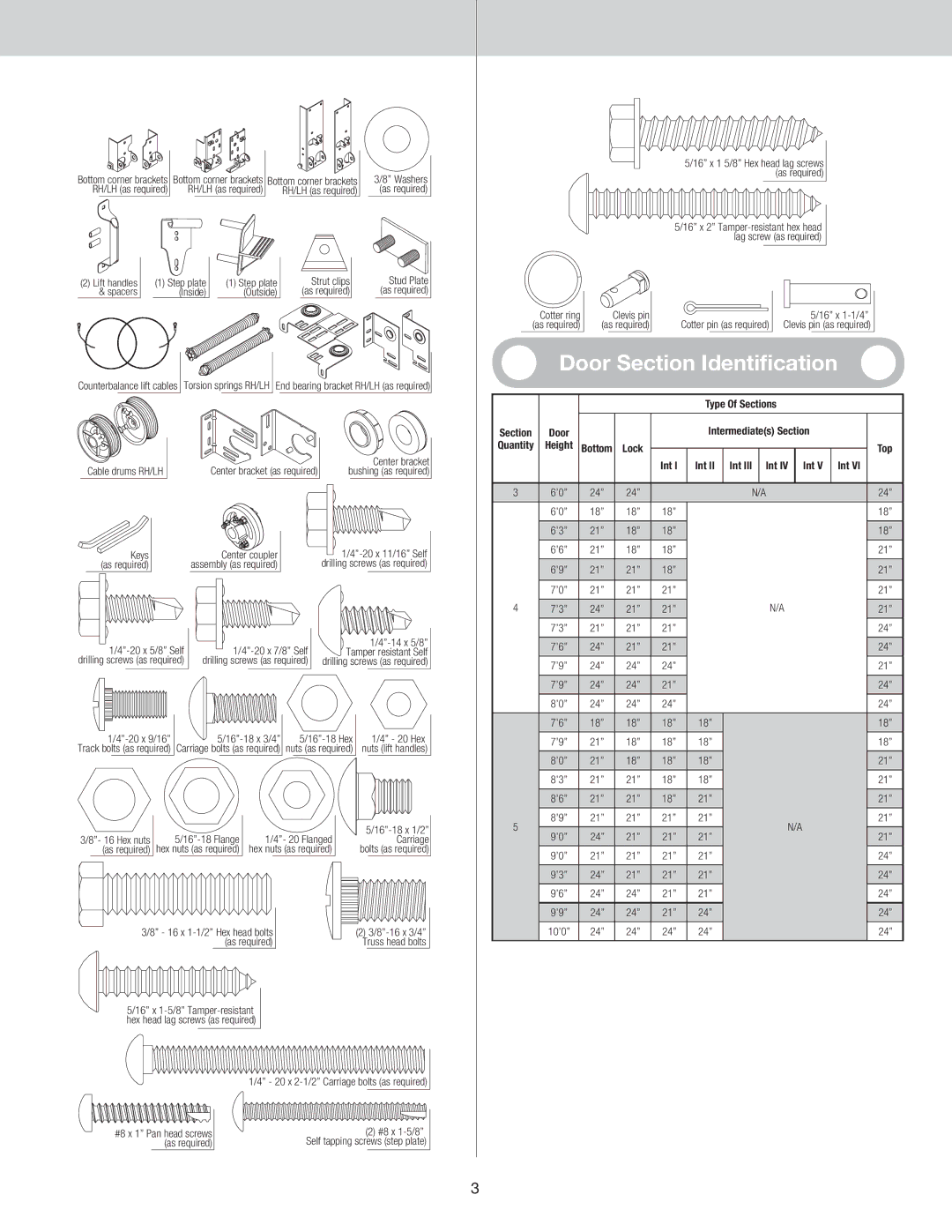 Wayne-Dalton 8300/8500 Spacers Inside Outside, Bushing as required, Keys Center coupler 20 x 11/16 Self, 16 x 1-1/4, Top 