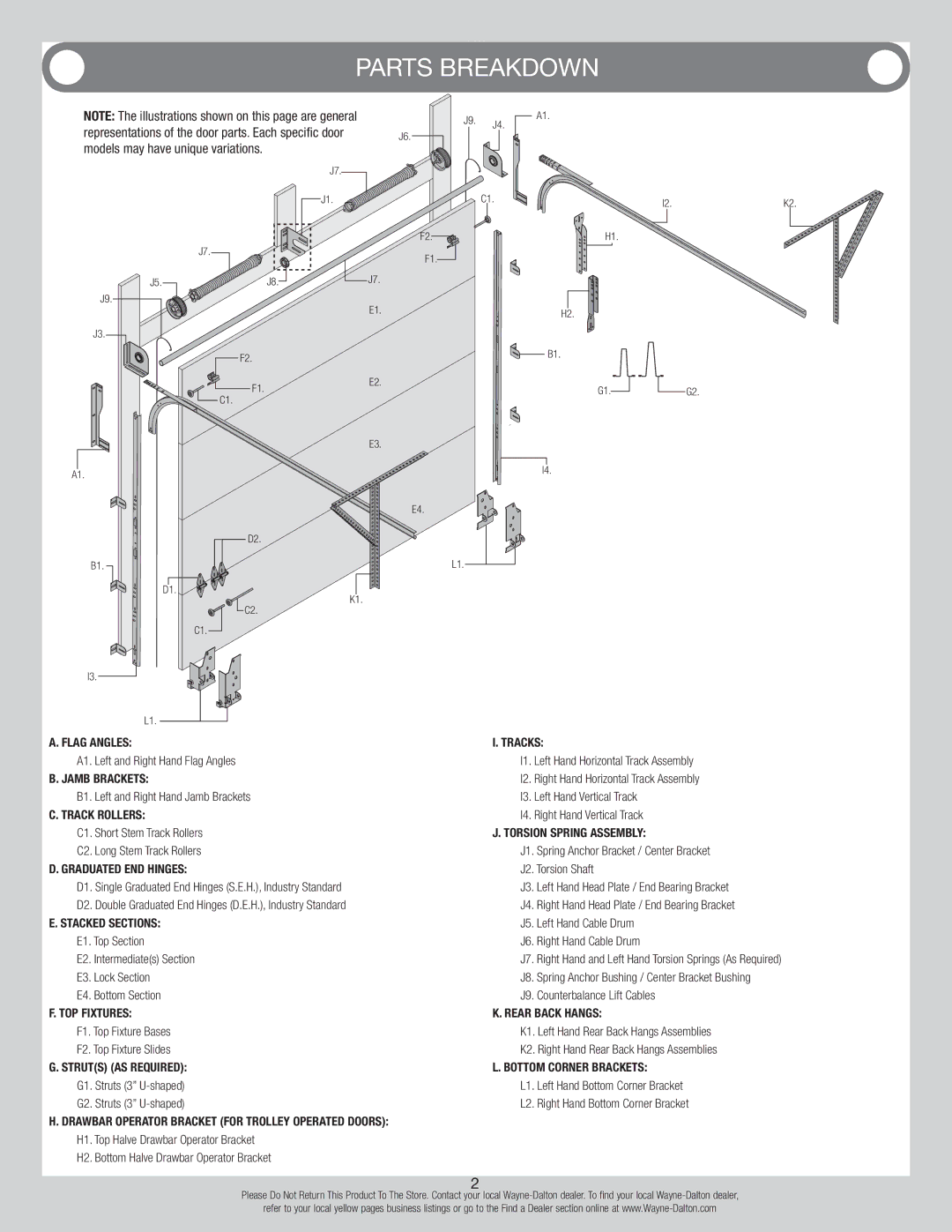 Wayne-Dalton 8300/8500 Representations of the door parts. Each speciﬁc door, E3. Lock Section, I2.K2 