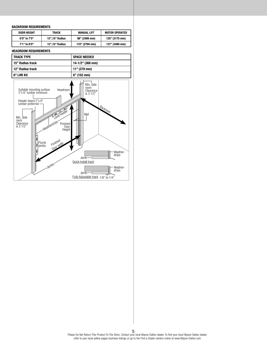 Wayne-Dalton 8700 Backroom Requirements, Headroom Requirements, Radius track 14-1/2 368 mm 11 279 mm LHR Kit 152 mm 