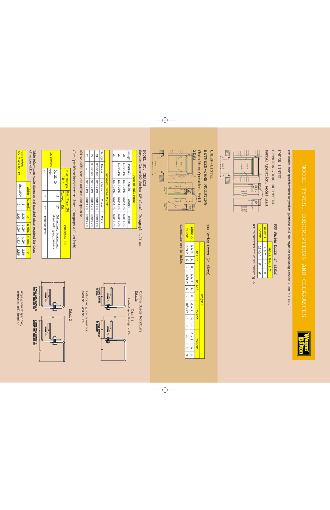 Wayne-Dalton 900 specifications UNDER-LINTEL BETWEEN-JAMB Mounting, Manual Operation, Model SDB1, Under-Lintel, SDB2 