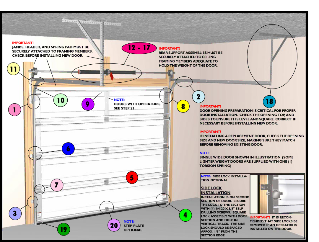 Wayne-Dalton 9200 Foamcore, 9900 Thermowayne, 9600 Thermoguard installation instructions Side Lock Installation 