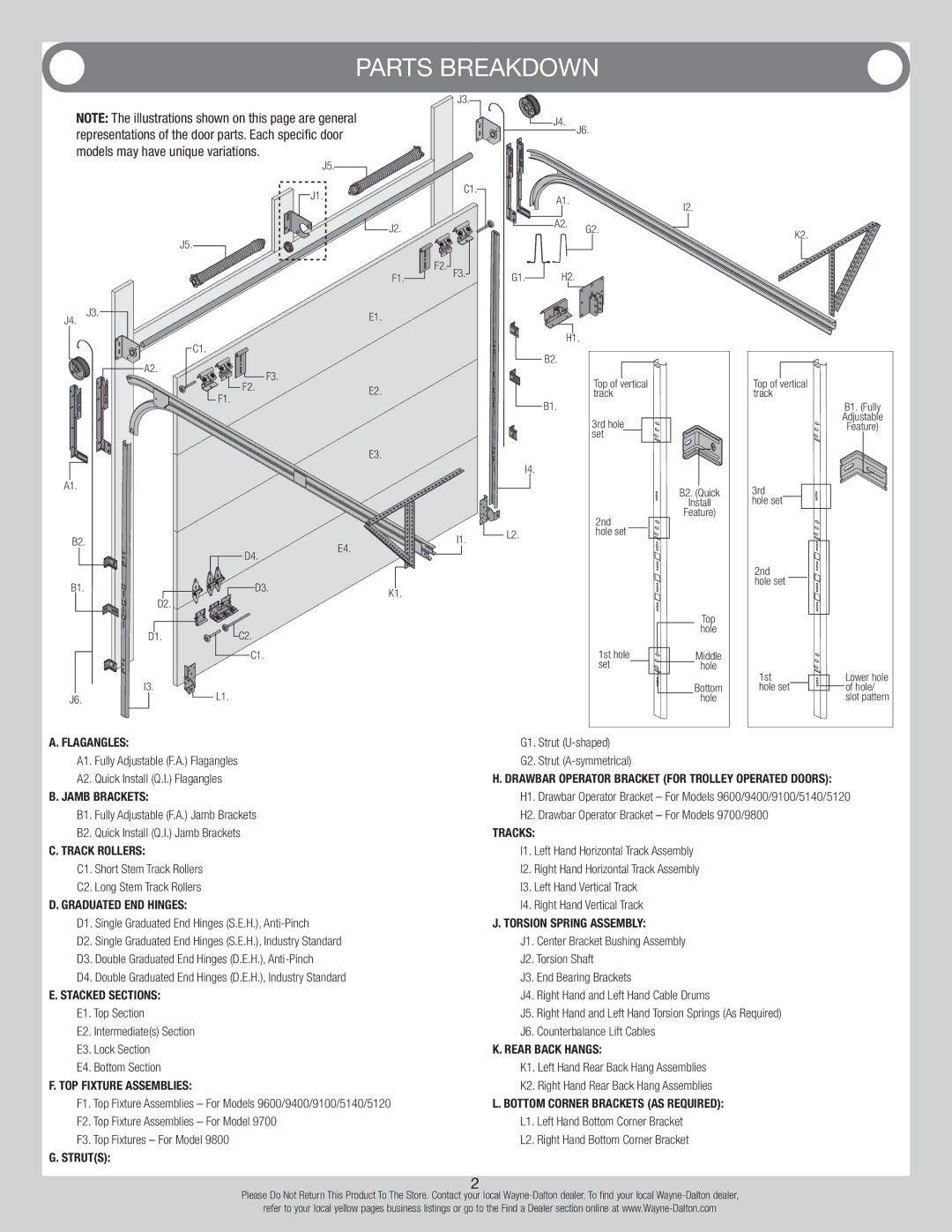 Wayne-Dalton 9800 installation instructions Parts Breakdown, Right Hand and Left Hand Torsion Springs As Required 