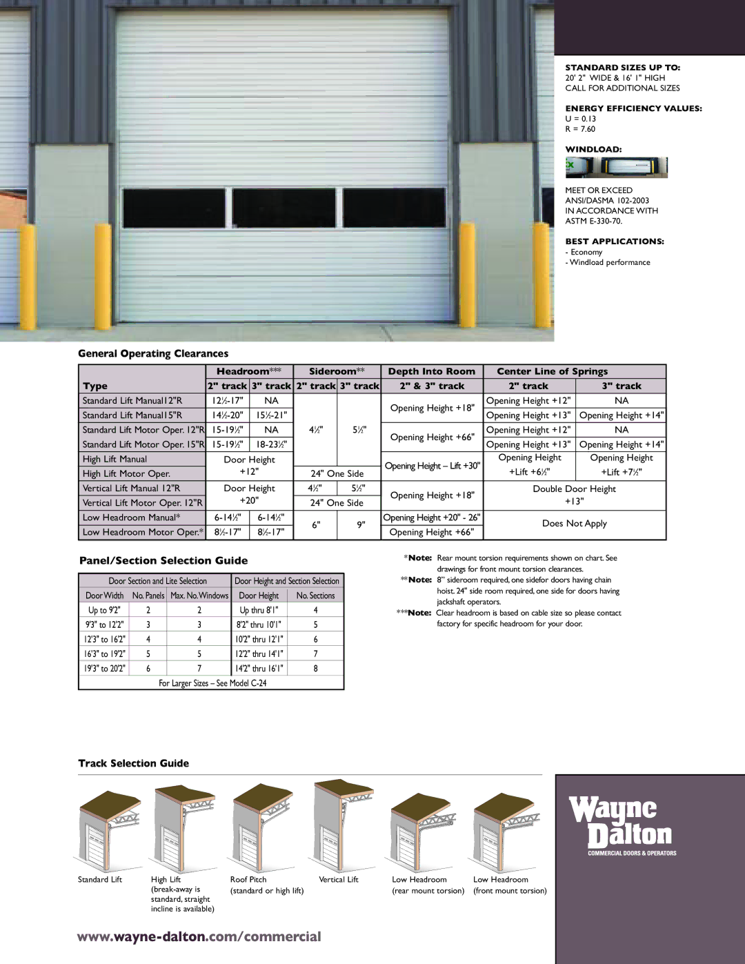 Wayne-Dalton C-2400 manual General Operating Clearances, Panel/Section Selection Guide, Track Selection Guide 