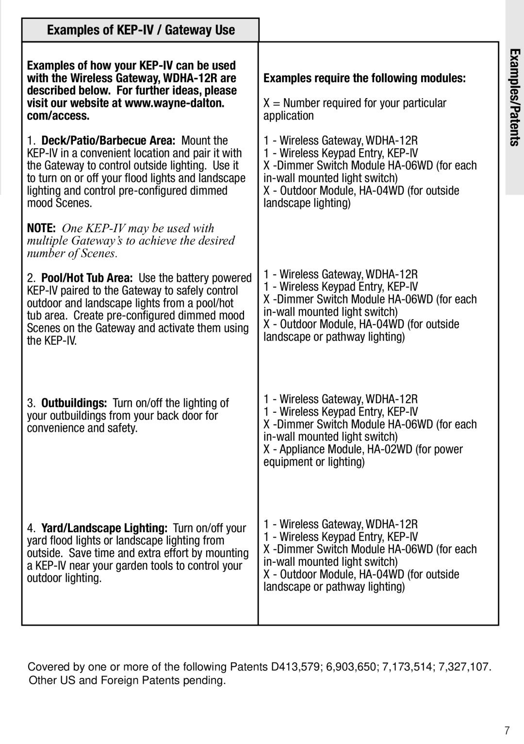 Wayne-Dalton owner manual Examples of KEP-IV / Gateway Use, Examples/Patents 