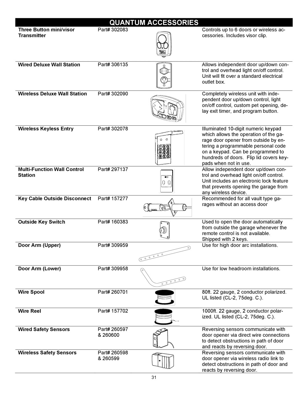 Wayne-Dalton series 3000 user manual Quantum Accessories 