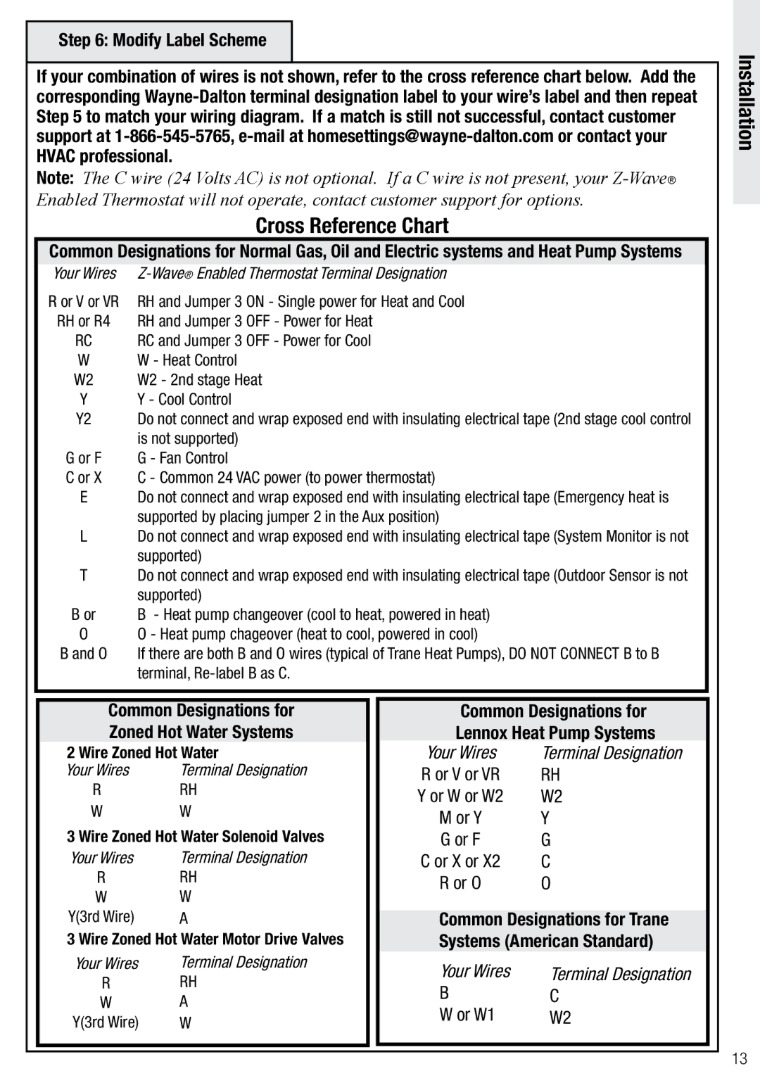 Wayne-Dalton WDTC-20 Cross Reference Chart, Modify Label Scheme, Common Designations for Zoned Hot Water Systems 