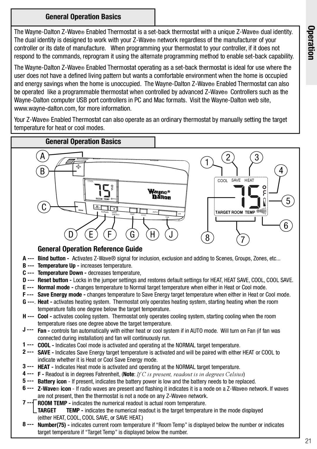 Wayne-Dalton WDTC-20 user manual General Operation Basics, General Operation Reference Guide 