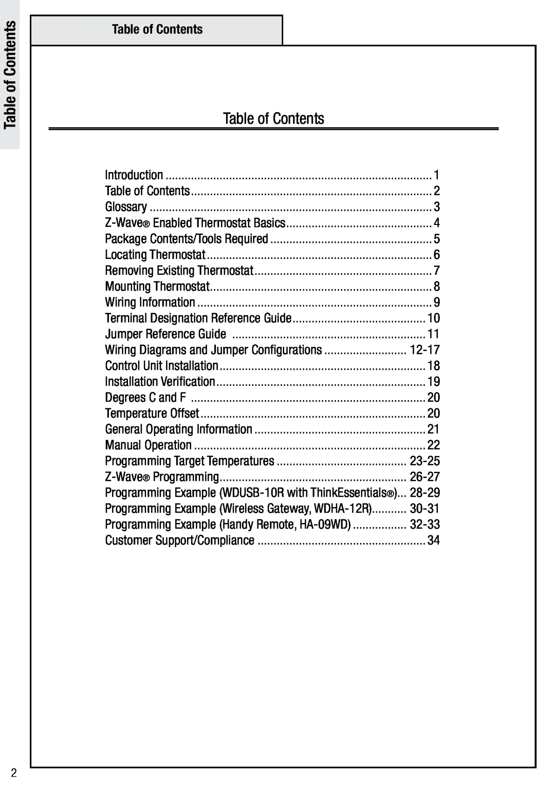 Wayne-Dalton WDTC-20 user manual Table of Contents 