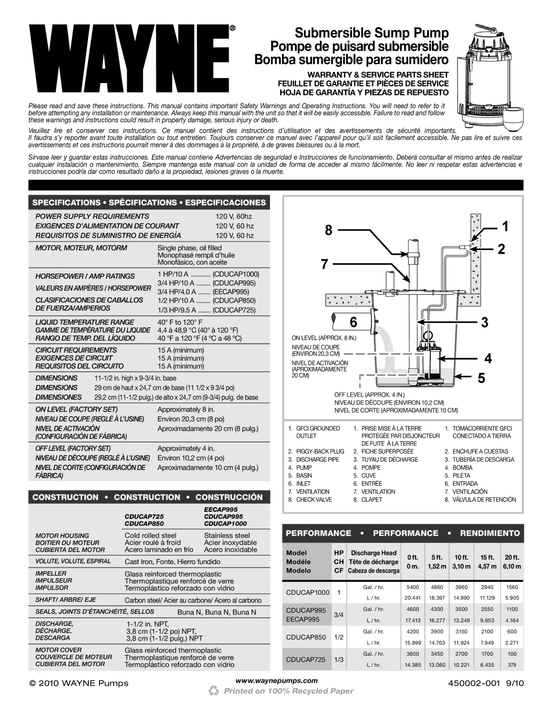 Wayne 450002-001, EECAP995, CDUCAP1000, CDUCAP850 specifications Submersible Sump Pump Pompe de puisard submersible 