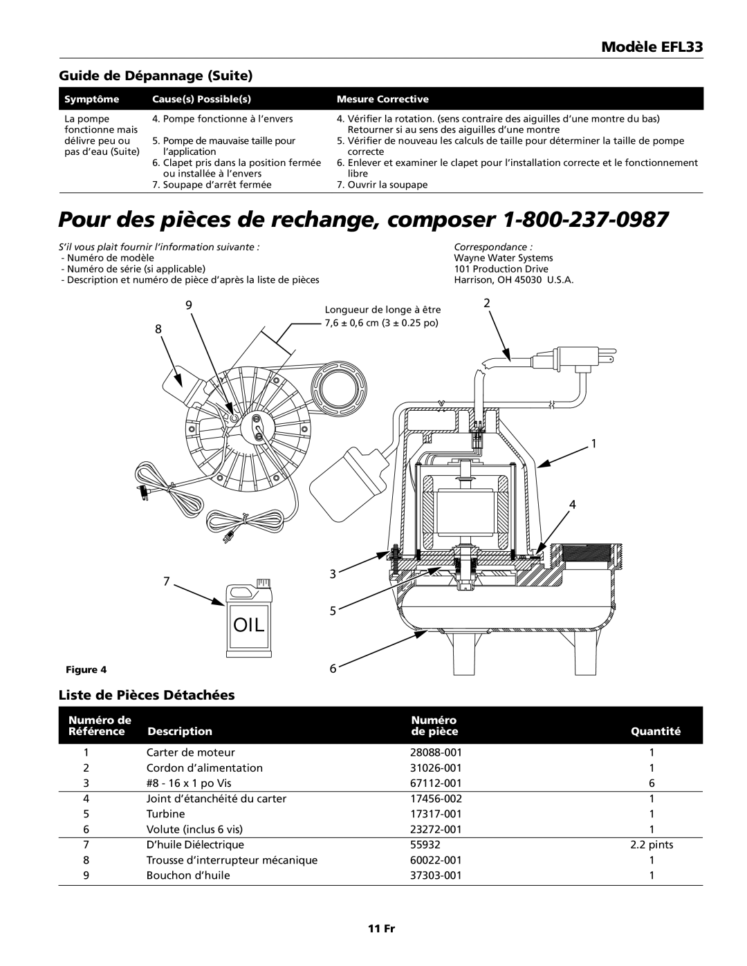 Wayne 330102-001 Guide de Dépannage Suite, Liste de Pièces Détachées, Numéro de Référence Description De pièce Quantité 