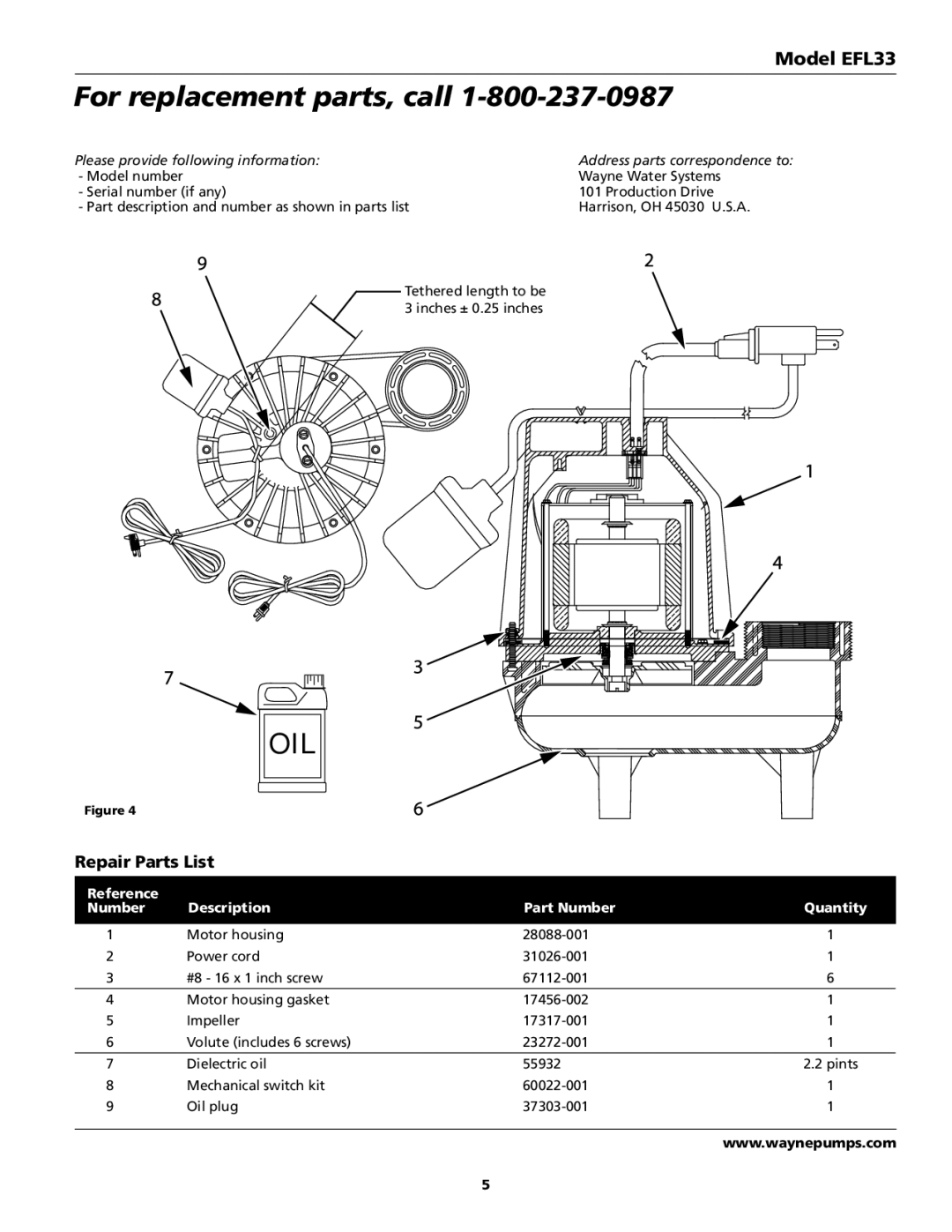 Wayne 330102-001, EFL33 specifications Repair Parts List, Reference Number Description Part Number Quantity 