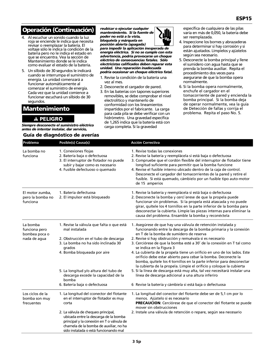 Wayne ESP15 warranty Mantenimiento, Guía de diagnóstico de averías, Problema Posibles Causas Acción Correctiva 