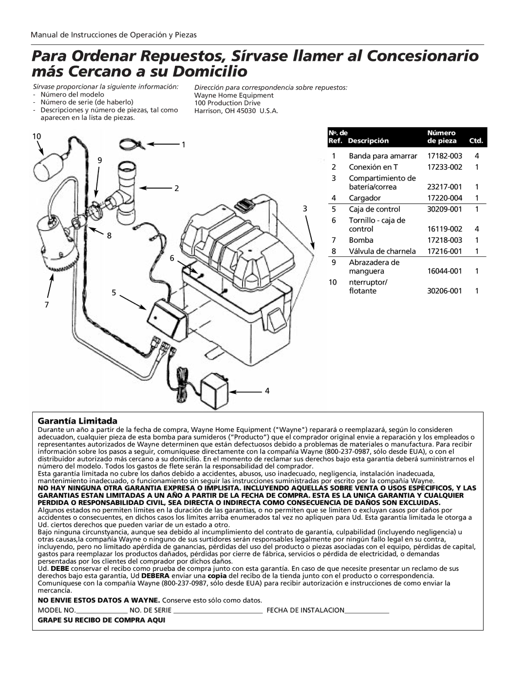 Wayne ESP15 warranty Sírvase proporcionar la siguiente información, Número Ref. Descripción De pieza Ctd 