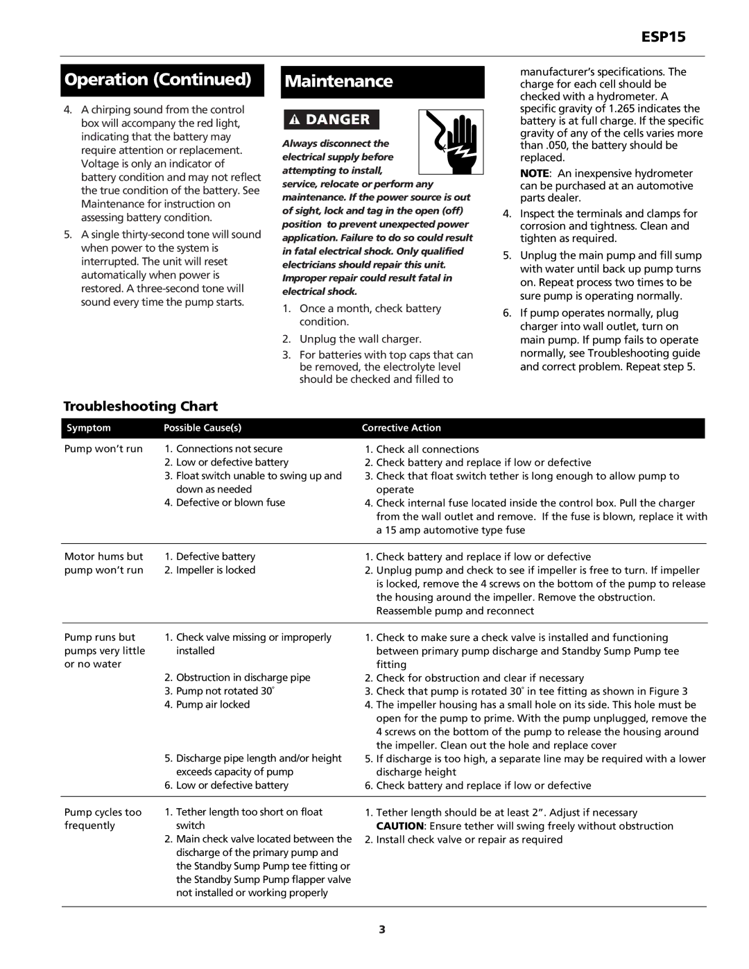 Wayne ESP15 warranty Operation Maintenance, Troubleshooting Chart, Symptom Possible Causes Corrective Action 