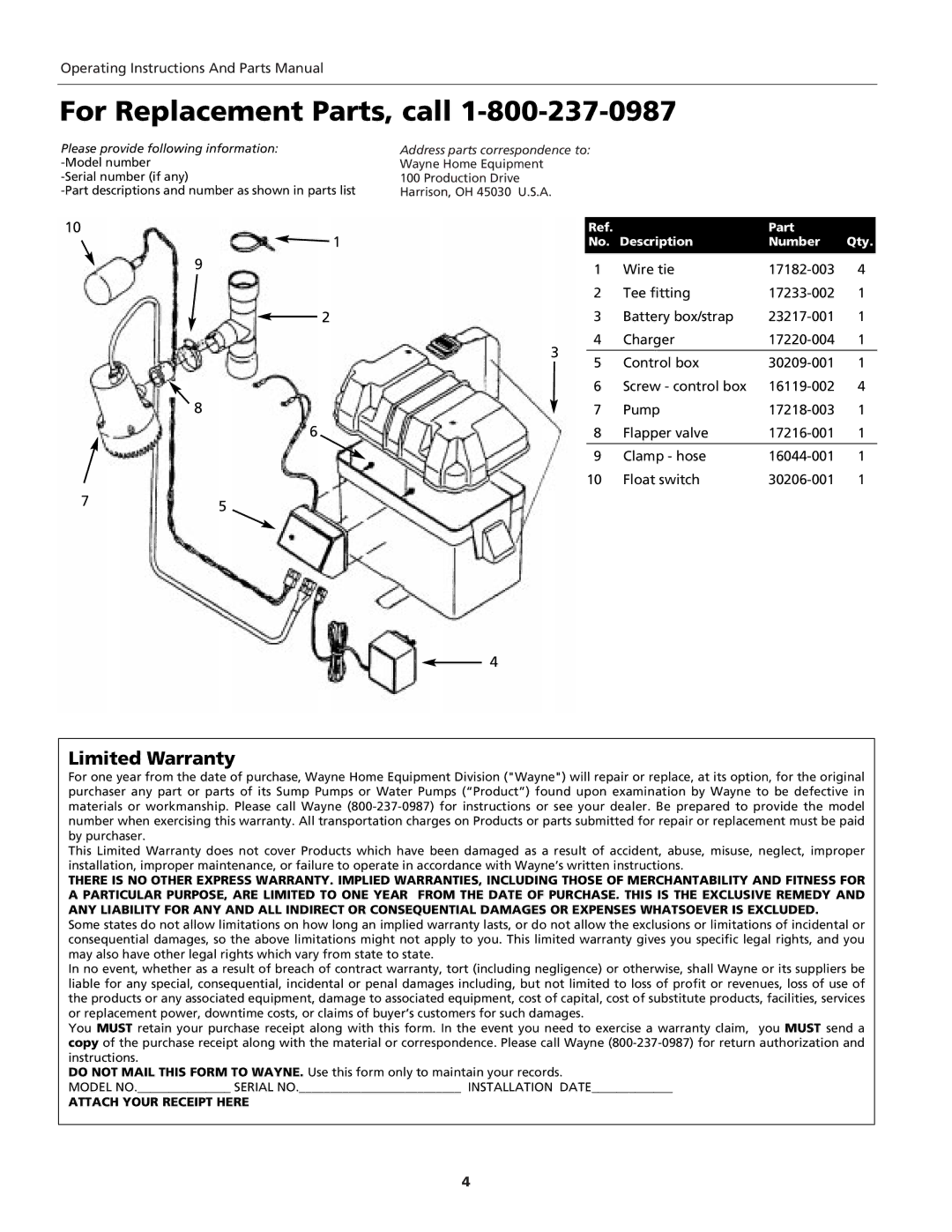 Wayne ESP15 warranty For Replacement Parts, call, Part No. Description Number Qty 