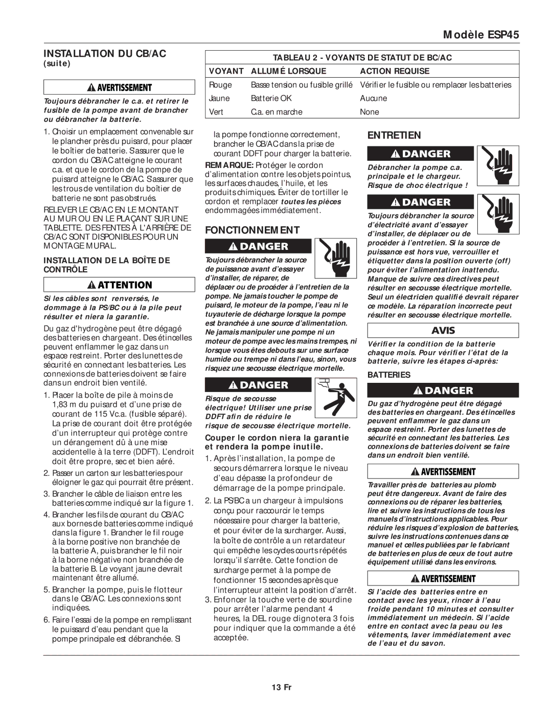 Wayne ESP45 specifications Installation DU CB/AC, Fonctionnement, Entretien, Installation DE LA Boîte DE Contrôle 