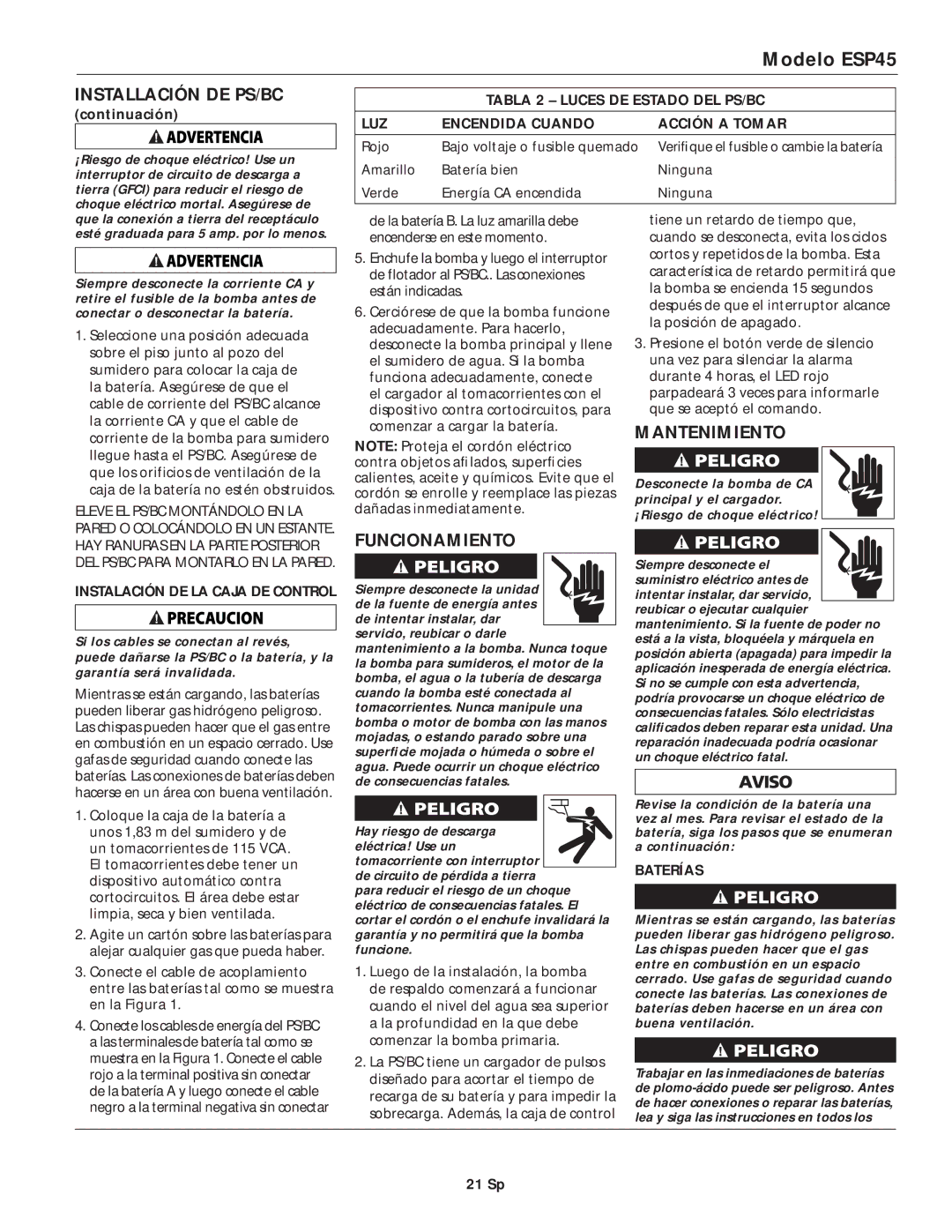 Wayne ESP45 specifications Mantenimiento, Funcionamiento, Instalación DE LA Caja DE Control, Baterías, 21 Sp 