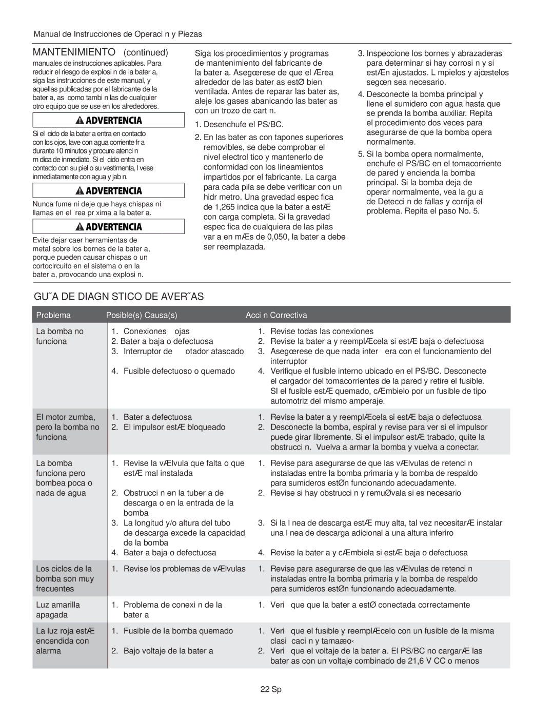 Wayne ESP45 specifications Mantenimiento, Guía DE Diagnóstico DE Averías, Problema, Posibles Causas, Acción Correctiva 