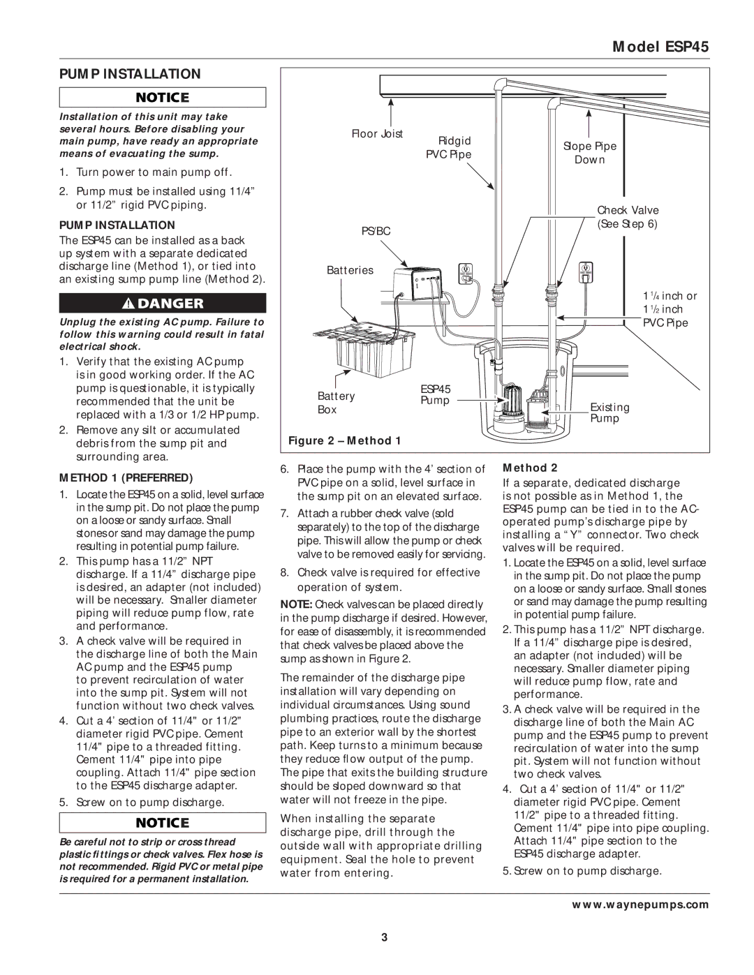 Wayne ESP45 specifications Pump Installation, Method 1 Preferred 