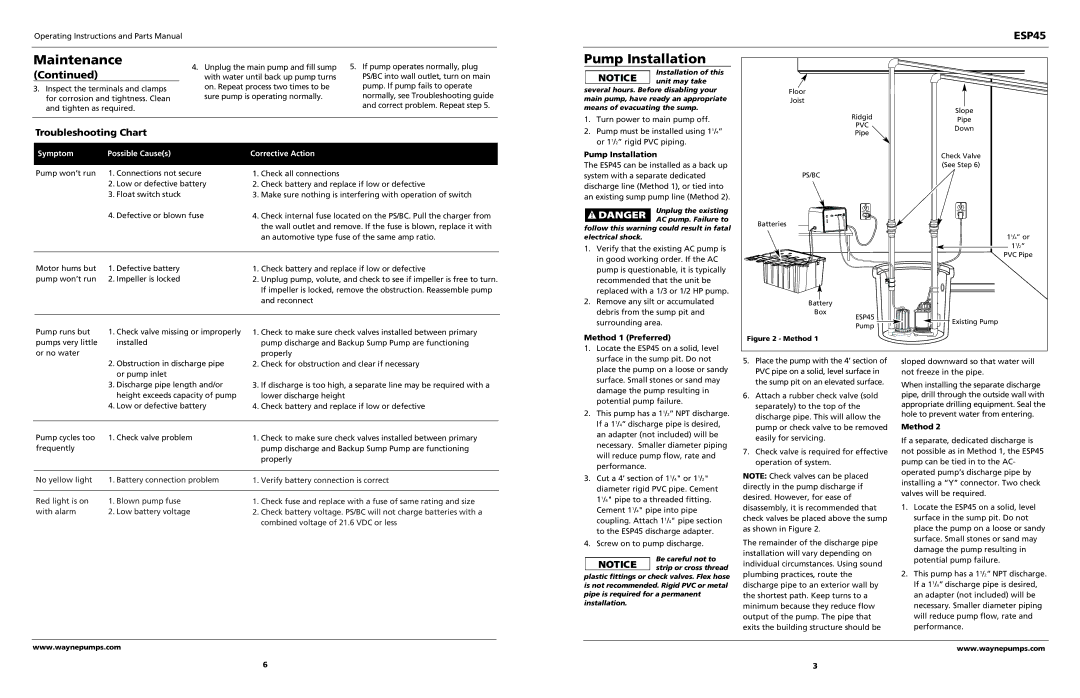 Wayne ESP45 specifications Maintenance, Pump Installation, Method 1 Preferred 