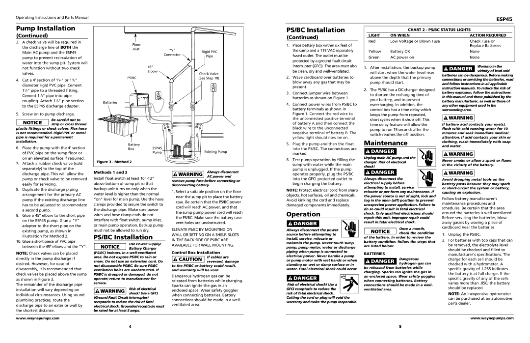 Wayne ESP45 specifications PS/BC Installation, Operation, Chart 2 PS/BC Status Lights On When Action Required, Batteries 