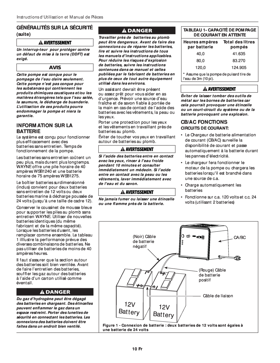 Wayne ESP45 Information Sur La Batterie, Cb/Ac Fonctions, suite, TABLEAU 1- CAPACITÉ DE POMPAGE, De Courant En Attente 