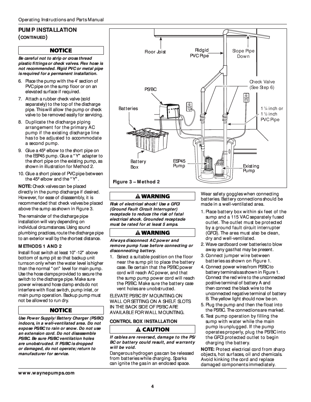 Wayne ESP45 specifications Method, METHODS 1 AND, Control Box Installation, Pump Installation 