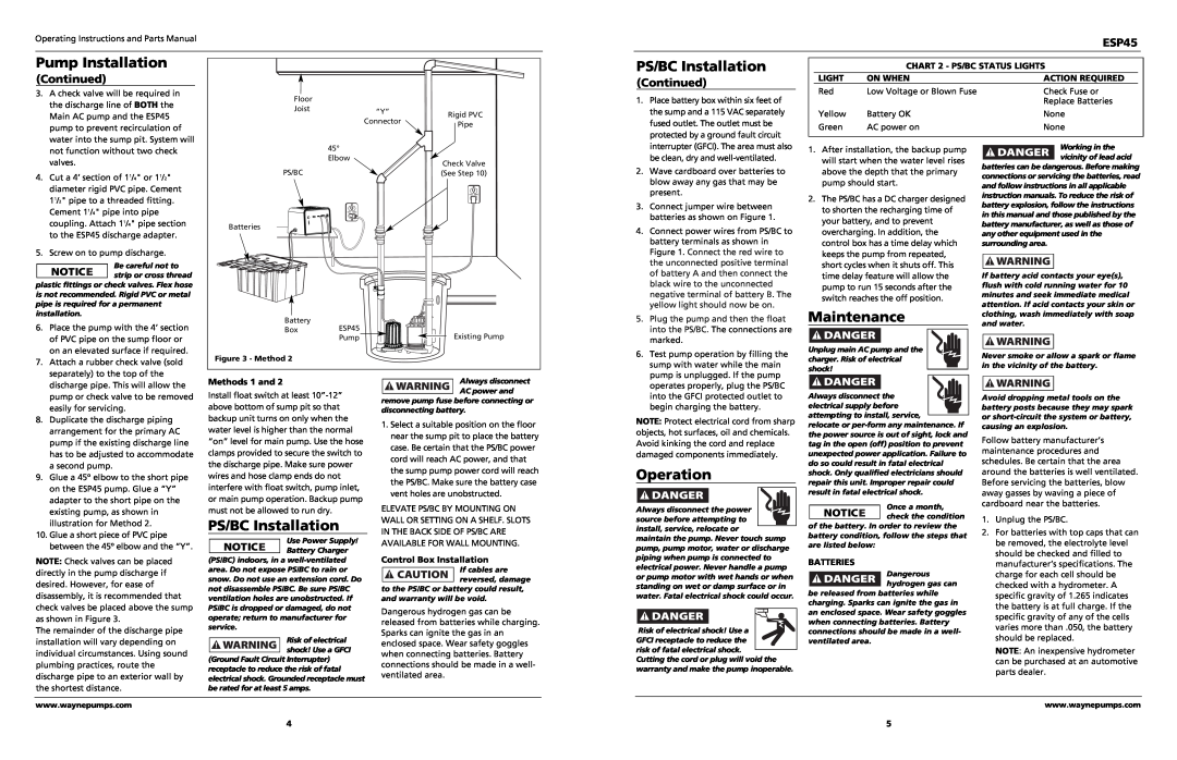 Wayne ESP45 PS/BC Installation, Operation, Methods 1 and, Control Box Installation, CHART 2 - PS/BC STATUS LIGHTS, Light 